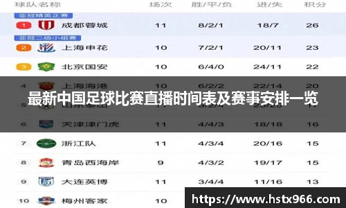 最新中国足球比赛直播时间表及赛事安排一览