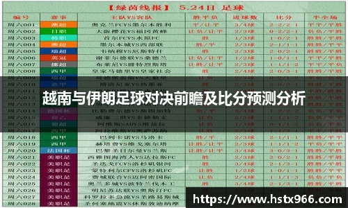 越南与伊朗足球对决前瞻及比分预测分析