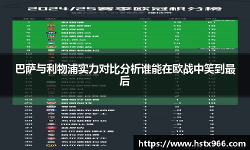 巴萨与利物浦实力对比分析谁能在欧战中笑到最后